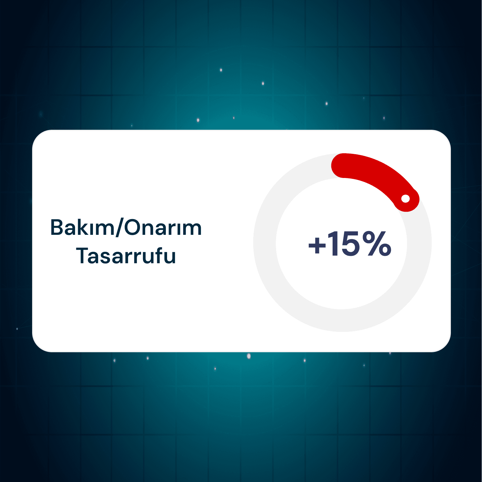 İşletme ve Bakım Maaliyetinde Azalma - Akıllı Bakım Çözümleriyle İşletme Maliyetlerini Düşürün görseli